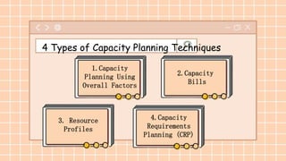 Capacity-Planning-Report - Measurement of Capacity | PPTX