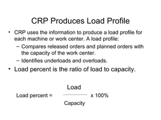 CRP Produces Load Profile CRP uses the information to produce a load profile for each machine or work center. A load profile: Compares released orders and planned orders with the capacity of the work center. Identifies underloads and overloads. Load percent is the ratio of load to capacity.   Load Load percent =    x 100%   Capacity 