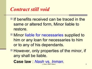 Capacity to-contract | PPT