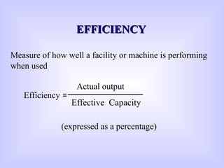 Measure of how well a facility or machine is performing
when used
Efficiency
Actual output
Effective Capacity
=
EFFICIENCYEFFICIENCY
(expressed as a percentage)
 