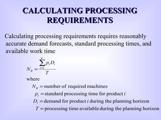 CALCULATING PROCESSINGCALCULATING PROCESSING
REQUIREMENTSREQUIREMENTS
Calculating processing requirements requires reasonably
accurate demand forecasts, standard processing times, and
available work time
horizonplanningtheduringavailabletimeprocessing
horizonplanningtheduringproductfordemand
productfortimeprocessingstandard
machinesrequiredofnumber
where
1
=
=
=
=
=
∑=
T
iD
ip
N
T
Dp
N
i
i
R
k
i
ii
R
 
