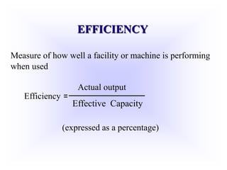 (capacity1).ppt