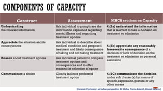 Capacity assessment and informed consent.pptx