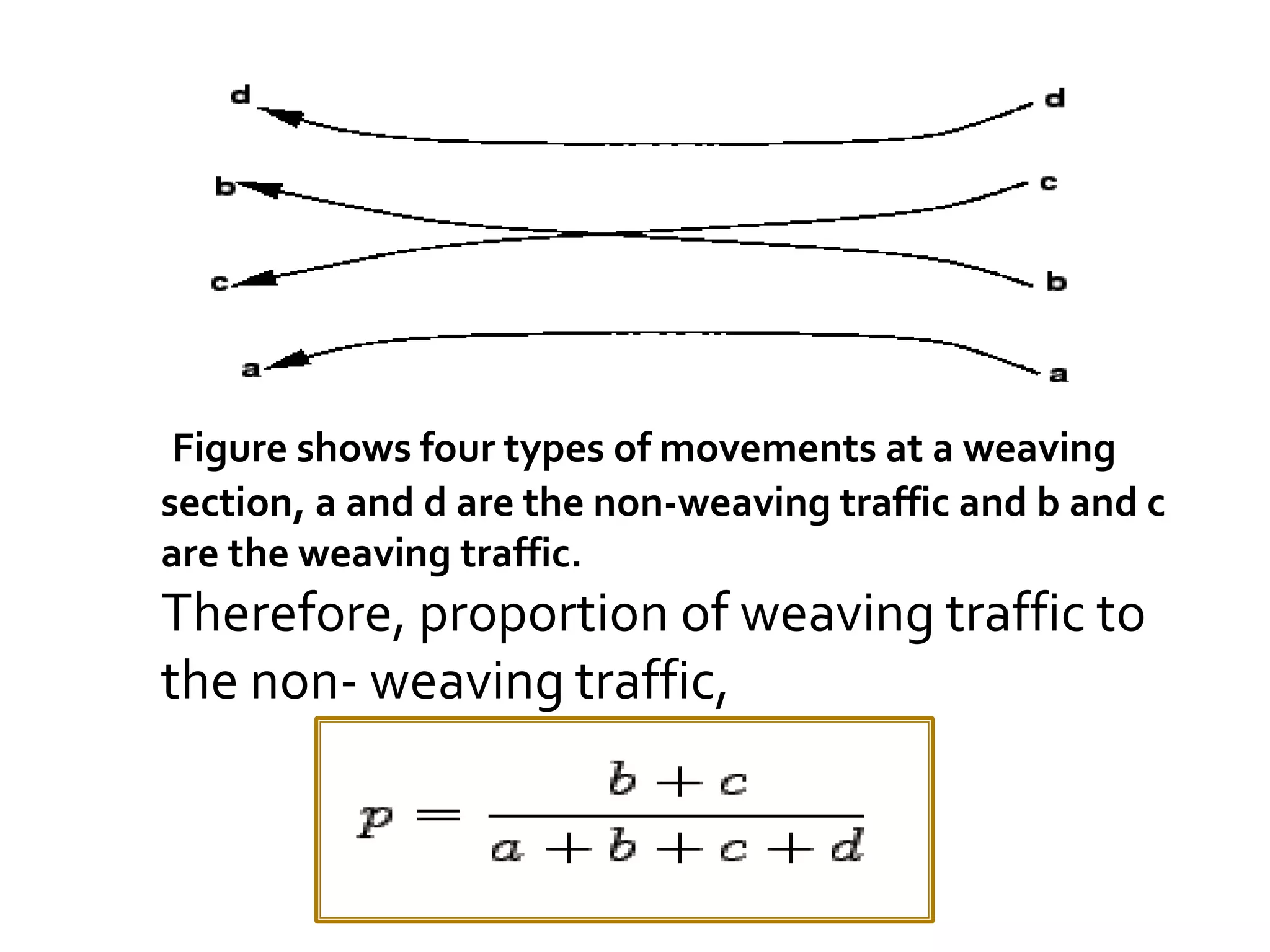 Figure shows four types of movements at a weaving 
section, a and d are the non-weaving traffic and b and c 
are the weaving traffic. 
Therefore, proportion of weaving traffic to 
the non- weaving traffic, 
 