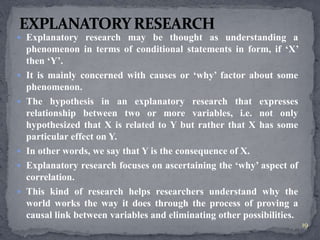  Explanatory research may be thought as understanding a 
phenomenon in terms of conditional statements in form, if ‘X’ 
then ‘Y’. 
 It is mainly concerned with causes or ‘why’ factor about some 
phenomenon. 
 The hypothesis in an explanatory research that expresses 
relationship between two or more variables, i.e. not only 
hypothesized that X is related to Y but rather that X has some 
particular effect on Y. 
 In other words, we say that Y is the consequence of X. 
 Explanatory research focuses on ascertaining the ‘why’ aspect of 
correlation. 
 This kind of research helps researchers understand why the 
world works the way it does through the process of proving a 
causal link between variables and eliminating other possibilities. 
19 
 