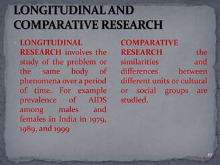  LONGITUDINAL 
RESEARCH involves the 
study of the problem or 
the same body of 
phenomena over a period 
of time. For example 
prevalence of AIDS 
among males and 
females in India in 1979, 
1989, and 1999 
 COMPARATIVE 
RESEARCH the 
similarities and 
differences between 
different units or cultural 
or social groups are 
studied. 
27 
 