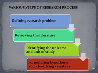  VARIOUS STEPS OF RESEARCH PROCESS 
Defining research problem 
Reviewing the literature 
Identifying the universe 
and unit of study 
Formulating hypothesis 
and identifying variables 
40 
 