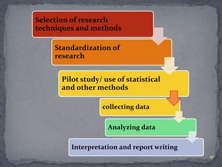 Selection of research 
techniques and methods 
Standardization of 
research 
Pilot study/ use of statistical 
and other methods 
collecting data 
Analyzing data 
Interpretation and report writing 
41 
 