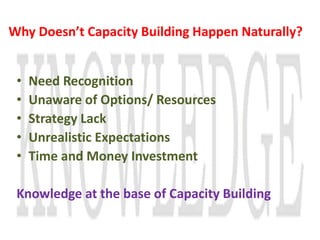 Why Doesn’t Capacity Building Happen Naturally?
• Need Recognition
• Unaware of Options/ Resources
• Strategy Lack
• Unrealistic Expectations
• Time and Money Investment
Knowledge at the base of Capacity Building
 
