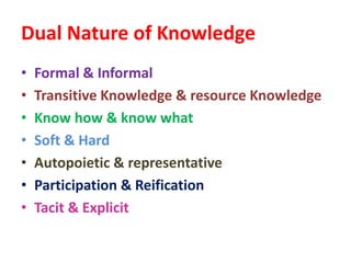 Dual Nature of Knowledge
• Formal & Informal
• Transitive Knowledge & resource Knowledge
• Know how & know what
• Soft & Hard
• Autopoietic & representative
• Participation & Reification
• Tacit & Explicit
 