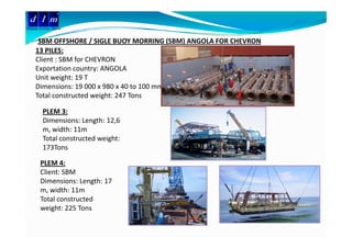 d l m
Delattre Levivier Maroc


       SBM OFFSHORE / SIGLE BUOY MORRING (SBM) ANGOLA FOR CHEVRON
       SBM OFFSHORE / SIGLE BUOY MORRING (SBM) ANGOLA FOR CHEVRON
      13 PILES:
      Client : SBM for CHEVRON
      Exportation country: ANGOLA
      Exportation country: ANGOLA
      Unit weight: 19 T
      Dimensions: 19 000 x 980 x 40 to 100 mm
      Total constructed weight: 247 Tons
      Total constructed weight: 247 Tons

           PLEM 3:
           Dimensions: Length: 12,6 
                           g
           m, width: 11m
           Total constructed weight: 
           173Tons

         PLEM 4:
         Client: SBM 
         Dimensions: Length: 17 
         Dimensions: Length: 17
         m, width: 11m
         Total constructed 
         weight: 225 Tons
         weight: 225 Tons
 