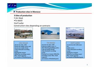 d l m
Delattre Levivier Maroc


                    Production sites in Morocco
                    P d i       i i M
               3 Sites of production
                 Aïn Sbaâ 
                Tit Mellil
                Jorf Lasfar 
               Construction sites depending on contracts




                 36,000 m2 site, with             100,000 m2 site, with           20,000 m2 site with 2000 
                 15,000 m2 under cover and        6,750 m2 under cover. A         m2
                 20,000 m2 under hoist.           shot‐blasting building and a    under cover.
                 2 bays beneath traveling         1,750‐m2 paint booth.           2 bays beneath traveling
                 crane.
                 crane                            1 bay beneath traveling         crane.
                                                                                  crane
                 Payload 80 tonnes                crane.                          Payload 20 tonnes
                 (lifted by traveling crane).     Payload 100 tonnes (lifted by   lifted by traveling crane)
                 Max. load capacity:              traveling crane) Max. load      Max. load capacity:
                 120 tonnes of finished parts     capacity:                       20 tonnes of finished parts
                                                  100 tonnes of finished parts



                                                                                                                3
 
