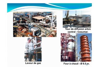 Sucrerie de Sidi bennour Cosumar.

                                     Tour de diffusion arbre
                                       central - Cosumar.




       Laveur de gaz                Four à chaud - Ø 8.534
                                                         m.
 