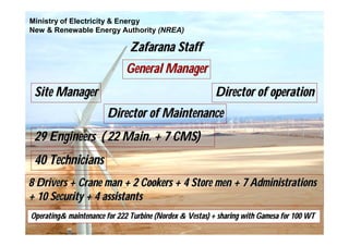 Ministry of Electricity & Energy
New & Renewable Energy Authority (NREA)

                               Zafarana Staff
                             General Manager
 Site Manager                                            Director of operation
                       Director of Maintenance
 29 Engineers ( 22 Main. + 7 CMS)
 40 Technicians
8 Drivers + Crane man + 2 Cookers + 4 Store men + 7 Administrations
+ 10 Security + 4 assistants
Operating& maintenance for 222 Turbine (Nordex & Vestas) + sharing with Gamesa for 100 WT
 