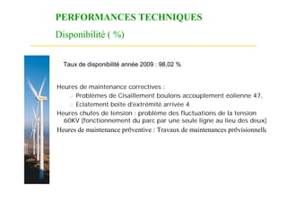 PERFORMANCES TECHNIQUES
Disponibilité ( %)


  Taux de disponibilité année 2009 : 98,02 %


Heures de maintenance correctives :
    Problèmes de Cisaillement boulons accouplement éolienne 47,

    Eclatement boite d'extrémité arrivée 4

Heures chutes de tension : problème des fluctuations de la tension
  60KV (fonctionnement du parc par une seule ligne au lieu des deux)
Heures de maintenance préventive : Travaux de maintenances prévisionnelles
 