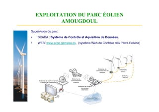 EXPLOITATION DU PARC ÉOLIEN
            AMOUGDOUL
Supervision du parc :
•    SCADA : Système de Contrôle et Aquisition de Données.
•    WEB: www.scpe.gamesa.es, (système Web de Contrôle des Parcs Eoliens)
 