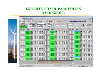 EXPLOITATION DU PARC ÉOLIEN
        AMOUGDOUL
 