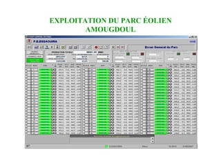 EXPLOITATION DU PARC ÉOLIEN
        AMOUGDOUL
 