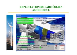 EXPLOITATION DU PARC ÉOLIEN
        AMOUGDOUL
 