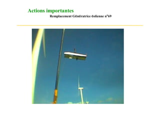 Actions importantes
         Remplacement Génératrice éolienne n°69
 