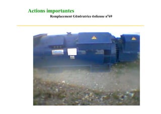 Actions importantes
         Remplacement Génératrice éolienne n°69
 