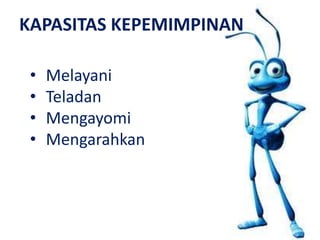 KAPASITAS KEPEMIMPINAN
• Melayani
• Teladan
• Mengayomi
• Mengarahkan
 