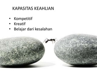 • Kompetitif
• Kreatif
• Belajar dari kesalahan
KAPASITAS KEAHLIAN
 