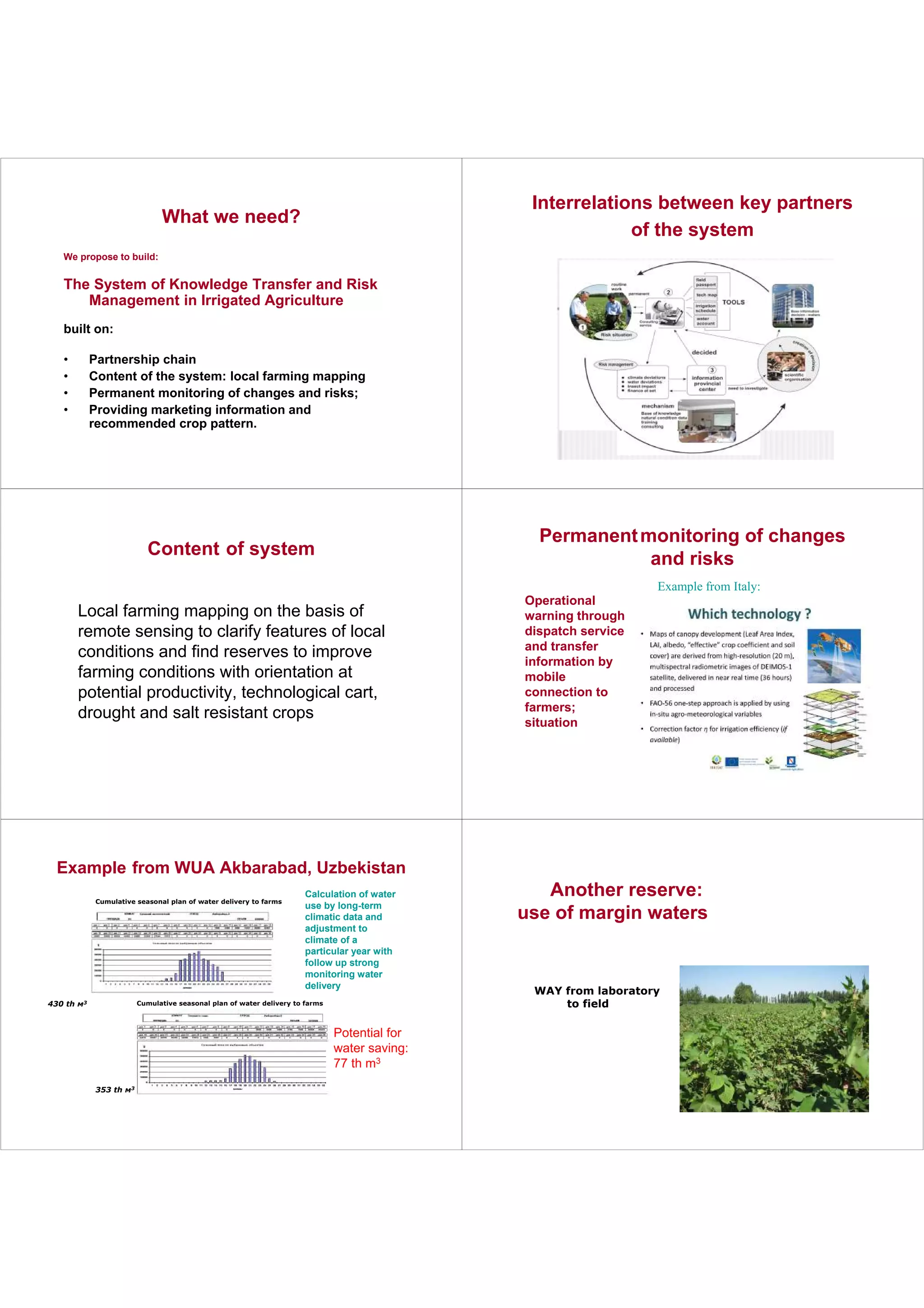 What we need? 
We propose to build: 
The System of Knowledge Transfer and Risk 
Management in Irrigated Agriculture 
built on: 
• Partnership chain 
• Content of the system: local farming mapping 
• Permanent monitoring of changes and risks; 
• Providing marketing information and 
recommended crop pattern. 
Interrelations between key partners 
of the system 
Content of system 
Local farming mapping on the basis of 
remote sensing to clarify features of local 
conditions and find reserves to improve 
farming conditions with orientation at 
potential productivity, technological cart, 
drought and salt resistant crops 
Permanentmonitoring of changes 
and risks 
Operational 
warning through 
dispatch service 
and transfer 
information by 
mobile 
connection to 
farmers; 
situation 
Example from Italy: 
Example from WUA Akbarabad, Uzbekistan 
Calculation of water 
use by long-term 
climatic data and 
adjustment to 
climate of a 
particular year with 
follow up strong 
monitoring water 
delivery 
Cumulative seasonal plan of water delivery to farms 
Cumulative seasonal plan of water 430 th м3 delivery to farms 
353 th м3 
Potential for 
water saving: 
77 th m3 
Another reserve: 
use of margin waters 
WAY from laboratory 
to field 
 