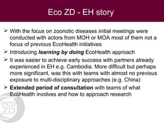 A decade of capacity building on Ecohealth/One Health in Southeast Asia: Challenges and perspectives