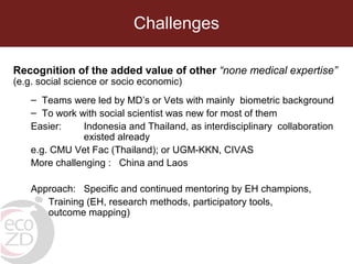 A decade of capacity building on Ecohealth/One Health in Southeast Asia: Challenges and perspectives