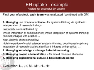 A decade of capacity building on Ecohealth/One Health in Southeast Asia: Challenges and perspectives