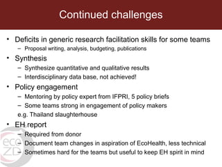 A decade of capacity building on Ecohealth/One Health in Southeast Asia: Challenges and perspectives