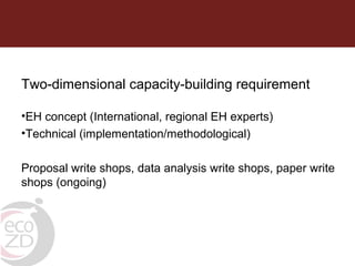 A decade of capacity building on Ecohealth/One Health in Southeast Asia: Challenges and perspectives