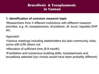 A decade of capacity building on Ecohealth/One Health in Southeast Asia: Challenges and perspectives