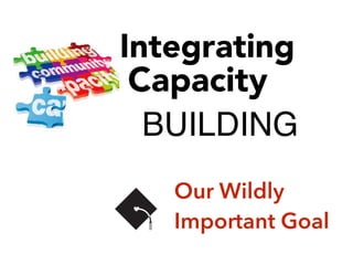 Integrating 
Capacity 
BUILDING 
Our Wildly 
Important Goal 
 
