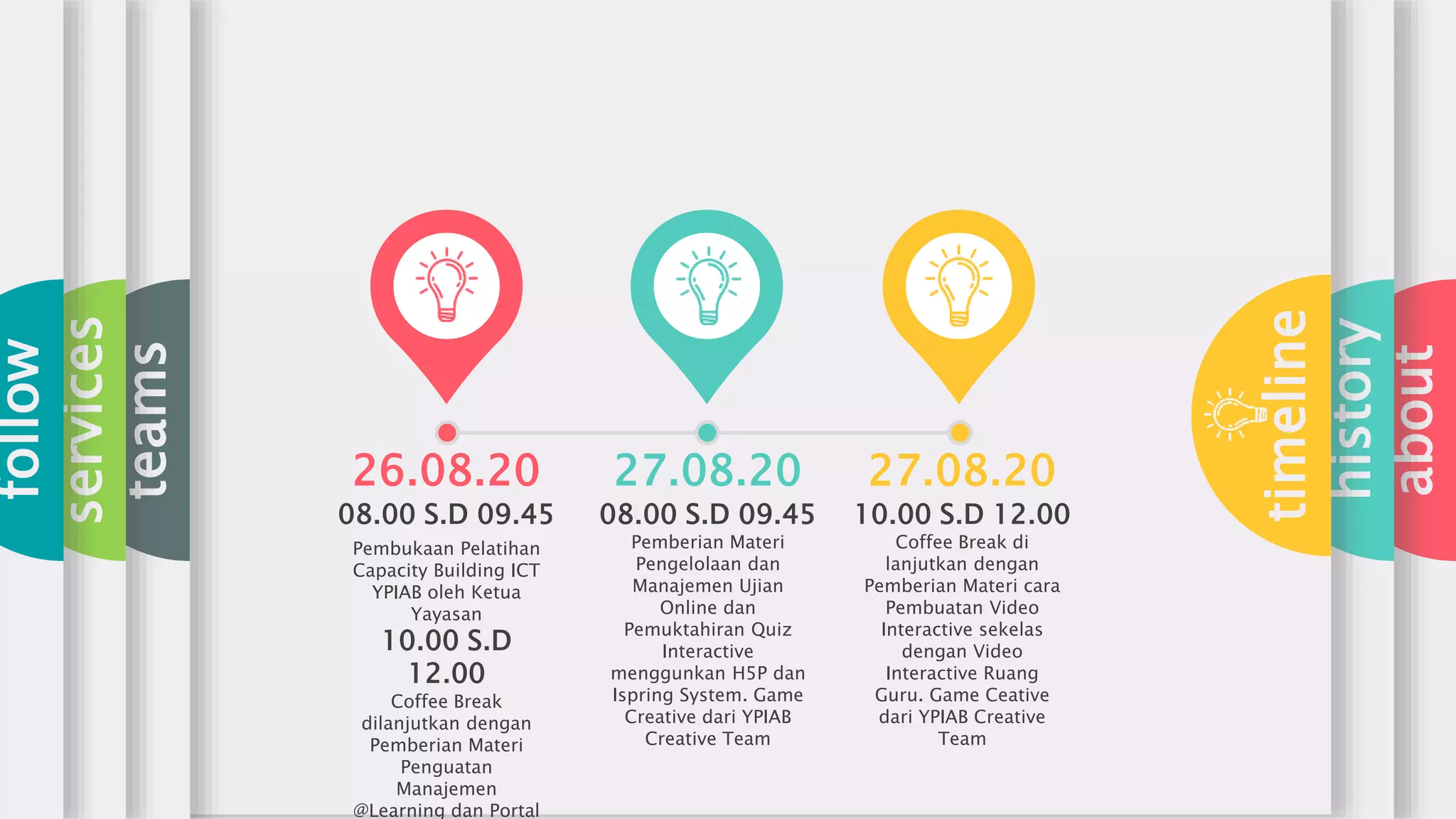 about
history
timeline
teams
services
follow
08.00 S.D 09.45
Pembukaan Pelatihan
Capacity Building ICT
YPIAB oleh Ketua
Yayasan
10.00 S.D
12.00
Coffee Break
dilanjutkan dengan
Pemberian Materi
Penguatan
Manajemen
@Learning dan Portal
26.08.20
08.00 S.D 09.45
Pemberian Materi
Pengelolaan dan
Manajemen Ujian
Online dan
Pemuktahiran Quiz
Interactive
menggunkan H5P dan
Ispring System. Game
Creative dari YPIAB
Creative Team
27.08.20
10.00 S.D 12.00
Coffee Break di
lanjutkan dengan
Pemberian Materi cara
Pembuatan Video
Interactive sekelas
dengan Video
Interactive Ruang
Guru. Game Ceative
dari YPIAB Creative
Team
27.08.20
 