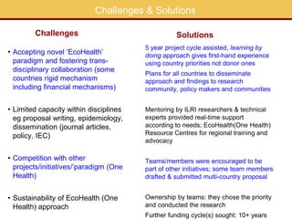Capacity building in EcoHealth: Experiences and evaluation of training using a "learning by doing" approach, within academic and non-academic contexts