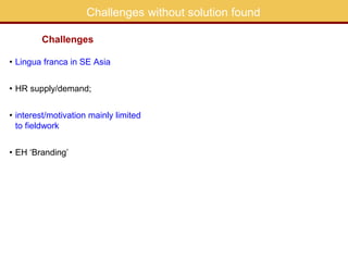 Capacity building in EcoHealth: Experiences and evaluation of training using a "learning by doing" approach, within academic and non-academic contexts