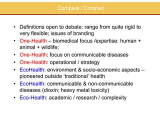 Capacity building in EcoHealth: Experiences and evaluation of training using a "learning by doing" approach, within academic and non-academic contexts