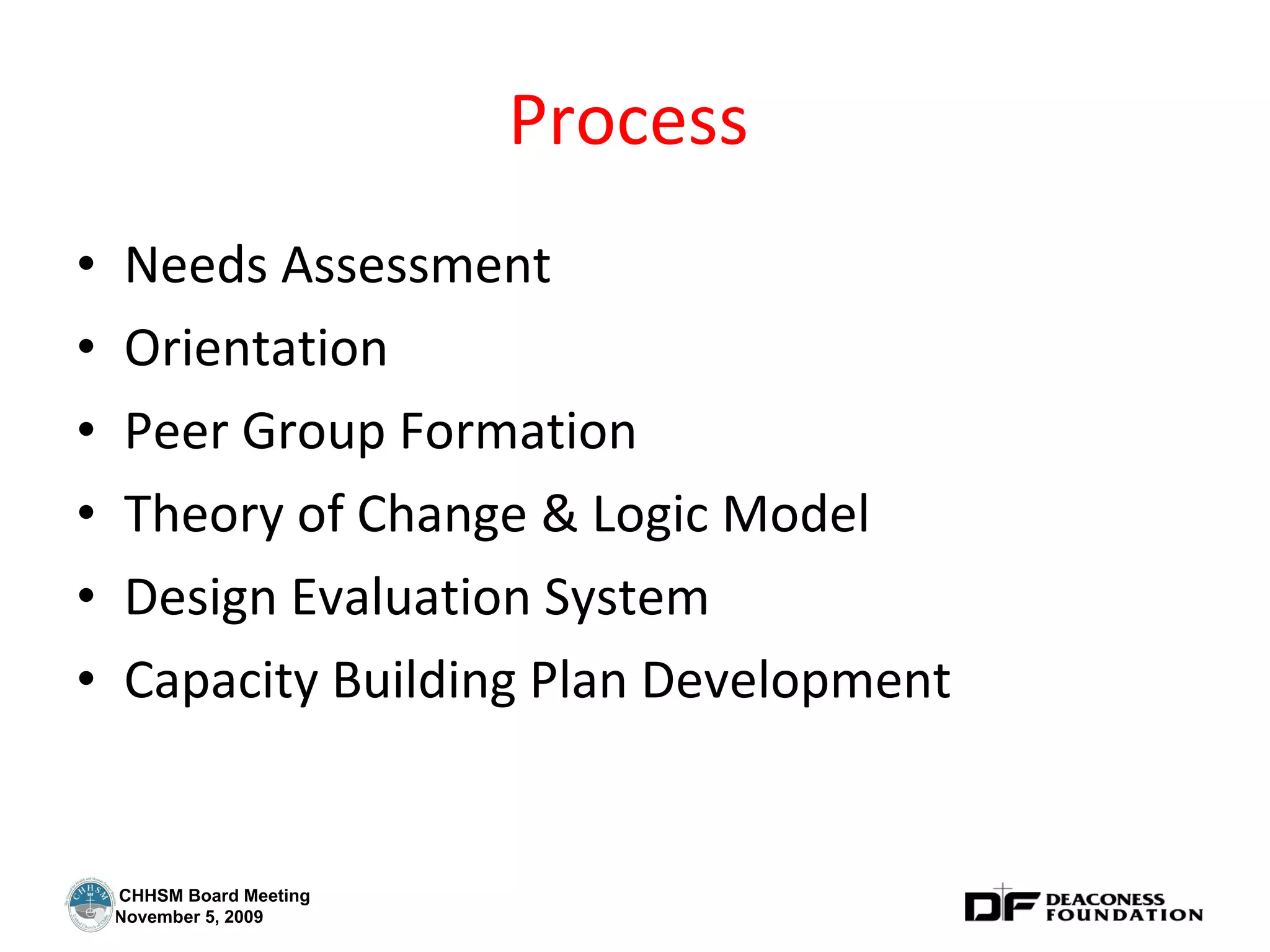 Process Needs Assessment Orientation Peer Group Formation Theory of Change & Logic Model Design Evaluation System Capacity Building Plan Development 