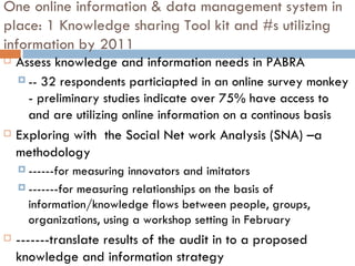 Capacity building, m&e, knowledge management and policy in pabra [autosaved]