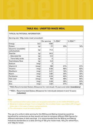 labellingTABLE 8(b): UNSIFTED MAIZE MEAL
TYPICAL NUTRITONAL INFORMATION
Serving size: 100g maize meal (uncooked)
Per servi...