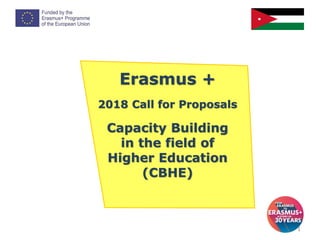 1
Erasmus +
2018 Call for Proposals
Capacity Building
in the field of
Higher Education
(CBHE)
 