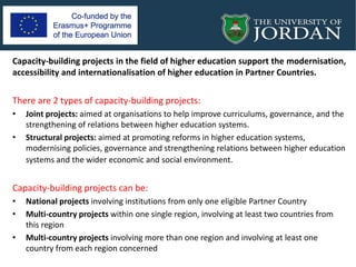 Capacity building proposals | PDF