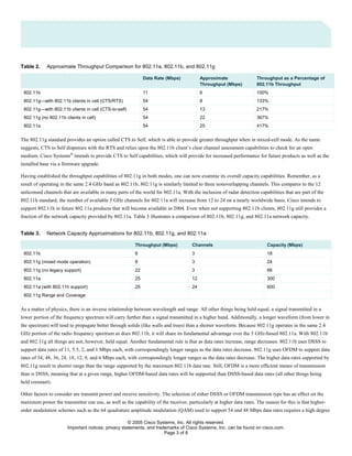 © 2005 Cisco Systems, Inc. All rights reserved.
Important notices, privacy statements, and trademarks of Cisco Systems, Inc. can be found on cisco.com.
Page 3 of 8
Table 2. Approximate Throughput Comparison for 802.11a, 802.11b, and 802.11g
Data Rate (Mbps) Approximate
Throughput (Mbps)
Throughput as a Percentage of
802.11b Throughput
802.11b 11 6 100%
802.11g—with 802.11b clients in cell (CTS/RTS) 54 8 133%
802.11g—with 802.11b clients in cell (CTS-to-self) 54 13 217%
802.11g (no 802.11b clients in cell) 54 22 367%
802.11a 54 25 417%
The 802.11g standard provides an option called CTS to Self, which is able to provide greater throughput when in mixed-cell mode. As the name
suggests, CTS to Self dispenses with the RTS and relies upon the 802.11b client’s clear channel assessment capabilities to check for an open
medium. Cisco Systems®
intends to provide CTS to Self capabilities, which will provide for increased performance for future products as well as the
installed base via a firmware upgrade.
Having established the throughput capabilities of 802.11g in both modes, one can now examine its overall capacity capabilities. Remember, as a
result of operating in the same 2.4 GHz band as 802.11b, 802.11g is similarly limited to three nonoverlapping channels. This compares to the 12
unlicensed channels that are available in many parts of the world for 802.11a. With the inclusion of radar detection capabilities that are part of the
802.11h standard, the number of available 5 GHz channels for 802.11a will increase from 12 to 24 on a nearly worldwide basis. Cisco intends to
support 802.11h in future 802.11a products that will become available in 2004. Even when not supporting 802.11b clients, 802.11g still provides a
fraction of the network capacity provided by 802.11a. Table 3 illustrates a comparison of 802.11b, 802.11g, and 802.11a network capacity.
Table 3. Network Capacity Approximations for 802.11b, 802.11g, and 802.11a
Throughput (Mbps) Channels Capacity (Mbps)
802.11b 6 3 18
802.11g (mixed mode operation) 8 3 24
802.11g (no legacy support) 22 3 66
802.11a 25 12 300
802.11a (with 802.11h support) 25 24 600
802.11g Range and Coverage
As a matter of physics, there is an inverse relationship between wavelength and range. All other things being held equal, a signal transmitted in a
lower portion of the frequency spectrum will carry further than a signal transmitted in a higher band. Additionally, a longer waveform (from lower in
the spectrum) will tend to propagate better through solids (like walls and trees) than a shorter waveform. Because 802.11g operates in the same 2.4
GHz portion of the radio frequency spectrum as does 802.11b, it will share its fundamental advantage over the 5 GHz-based 802.11a. With 802.11b
and 802.11g all things are not, however, held equal. Another fundamental rule is that as data rates increase, range decreases. 802.11b uses DSSS to
support data rates of 11, 5.5, 2, and 1 Mbps each, with correspondingly longer ranges as the data rates decrease. 802.11g uses OFDM to support data
rates of 54, 48, 36, 24, 18, 12, 9, and 6 Mbps each, with correspondingly longer ranges as the data rates decrease. The higher data rates supported by
802.11g result in shorter range than the range supported by the maximum 802.11b data rate. Still, OFDM is a more efficient means of transmission
than is DSSS, meaning that at a given range, higher OFDM-based data rates will be supported than DSSS-based data rates (all other things being
held constant).
Other factors to consider are transmit power and receive sensitivity. The selection of either DSSS or OFDM transmission type has an effect on the
maximum power the transmitter can use, as well as the capability of the receiver, particularly at higher data rates. The reason for this is that higher-
order modulation schemes such as the 64 quadrature amplitude modulation (QAM) used to support 54 and 48 Mbps data rates requires a high degree
 