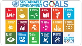 Capacity development for Sustainable development | PPTX