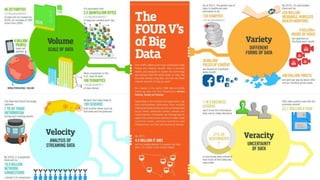 Big Data meets Gender