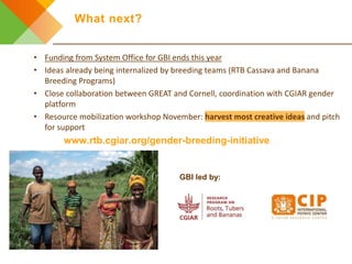 CGIAR Gender and Breeding Initiative