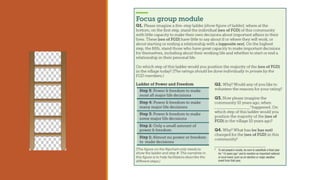 Ladder of power and freedom