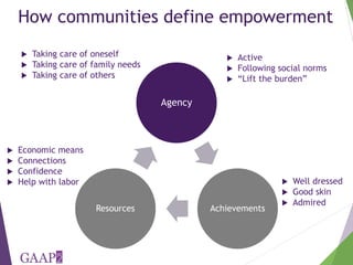 Using the project-level Women's Empowerment in Agriculture Index (pro-WEAI) for nutrition sensitive programming